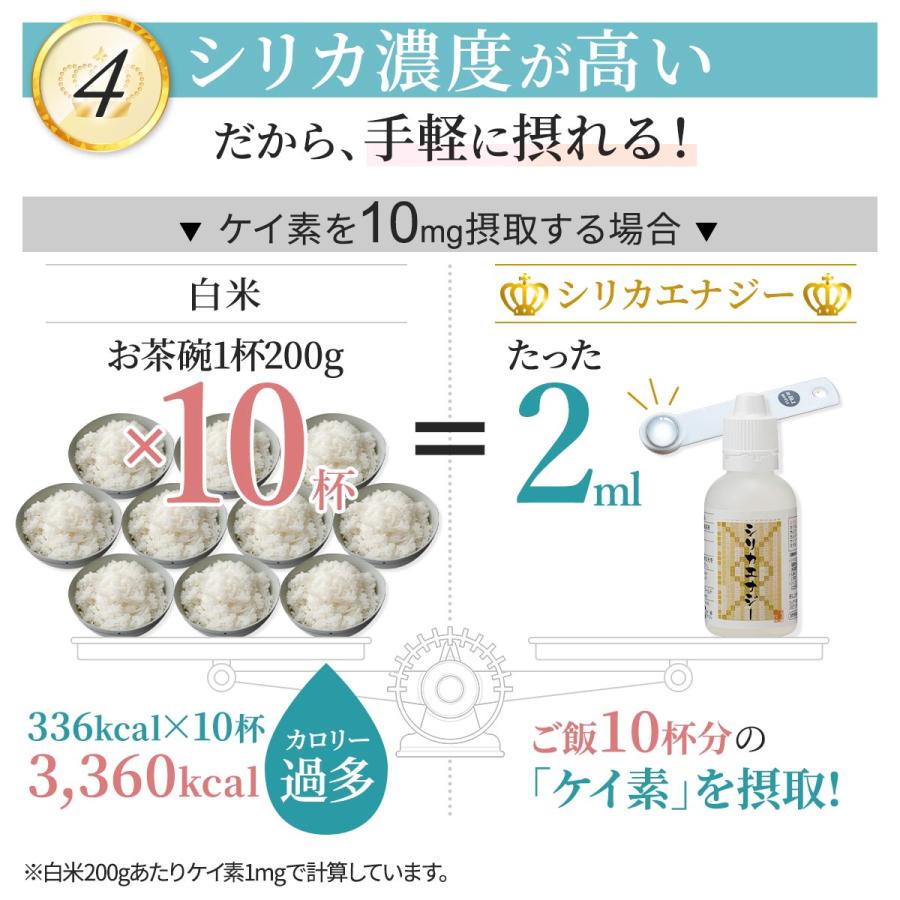 【+1本プレゼント】 シリカエナジー 珪素濃縮溶液（シリカナノコロイド水）50ml 5本セット｜jun-world｜08