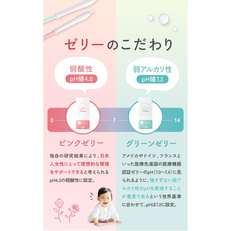 ピンクゼリー ジュンビー 女の子 ママにも赤ちゃんにもやさしい 特許取得 妊活ゼリー pH4.0 無添加 累計130万本突破（10本入り）×3箱 |  | 02