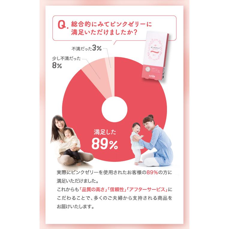 【正規品】ピンクゼリー（3箱セット） 葉酸サプリが2袋セットになって、さらに6,000円OFF！ |  | 06