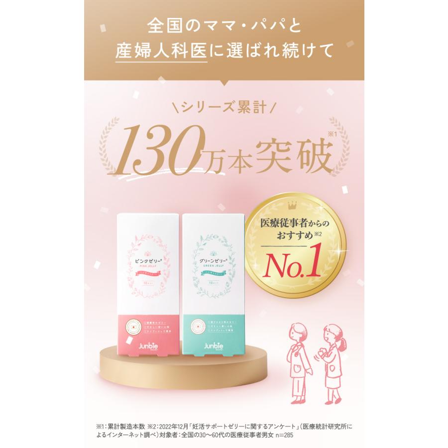 グリーンゼリー ジュンビー 男の子 ママにも赤ちゃんにもやさしい 特許取得 妊活ゼリー pH7.2 無添加 累計130万本突破（10本入り）×2箱 |  | 06