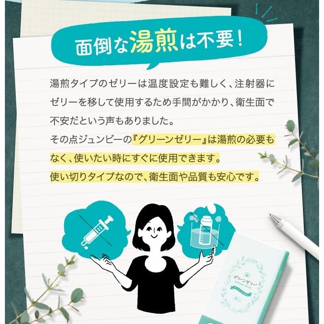 【正規品】グリーンゼリー（3箱セット） 葉酸サプリが2袋セットになって、さらに6,000円OFF！ |  | 03