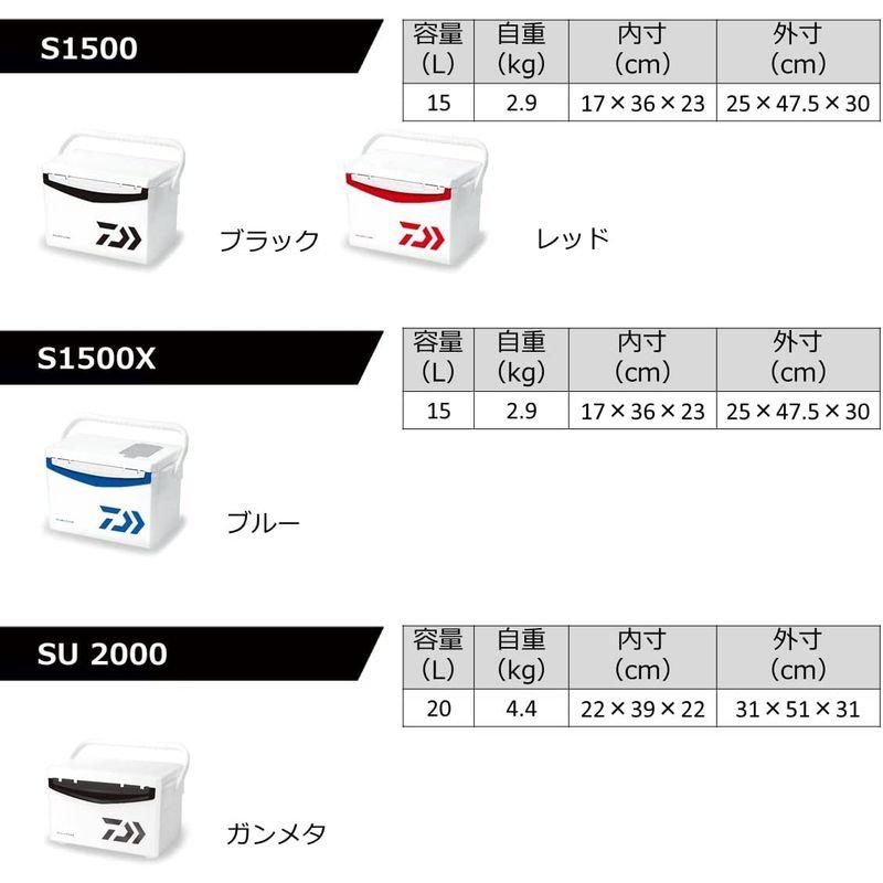 ダイワ(DAIWA) クーラーボックス 釣り/アウトドア/キャンプ クールラインα3 SU2500 ガンメタ DAIWA クーラーボックス 釣り/アウトドア/キャンプ クールラインα3 SU2500 ガンメタ cm