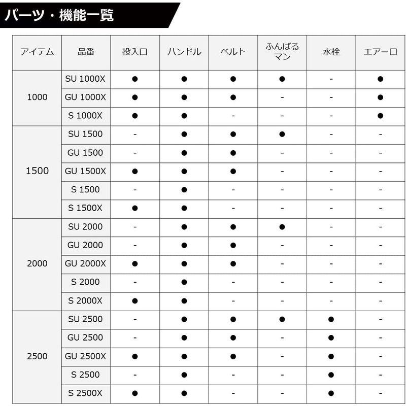 ダイワ(DAIWA) クーラーボックス 釣り/アウトドア/キャンプ クールラインα3 SU2500 ガンメタ DAIWA クーラーボックス 釣り/アウトドア/キャンプ クールラインα3 SU2500 ガンメタ cm