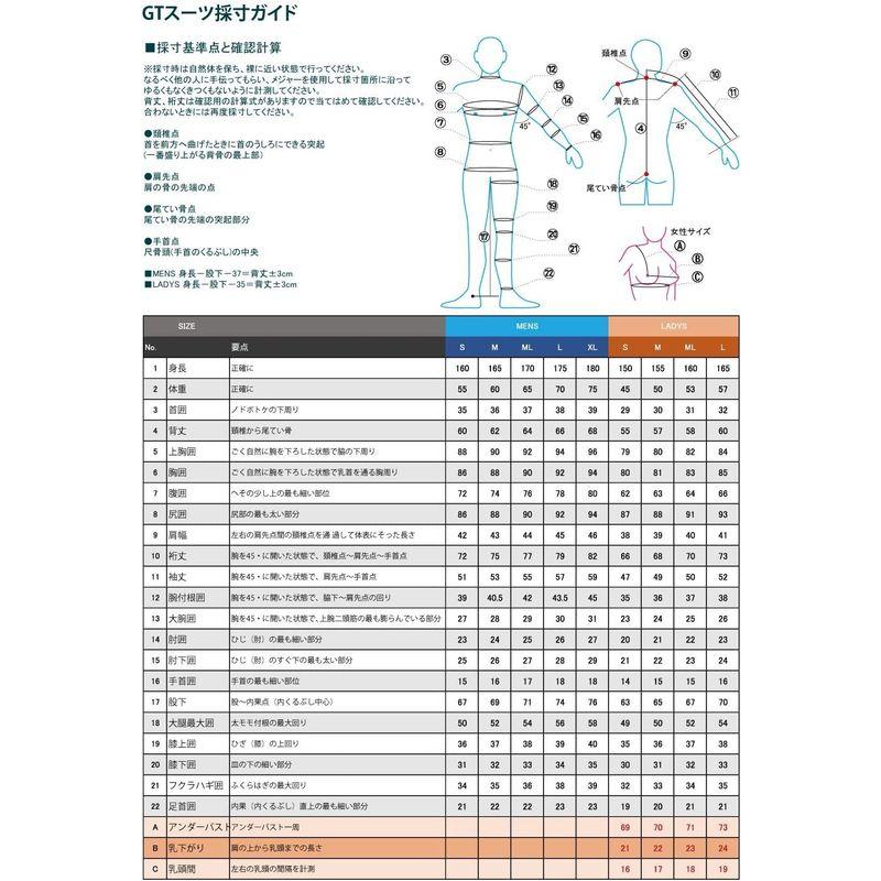 ウェットスーツ　XL ＧＴスーツ フルスーツ ５ｍｍ （PRO仕様） Amazon | GTスーツ ウェットスーツ フルスーツ 5mm