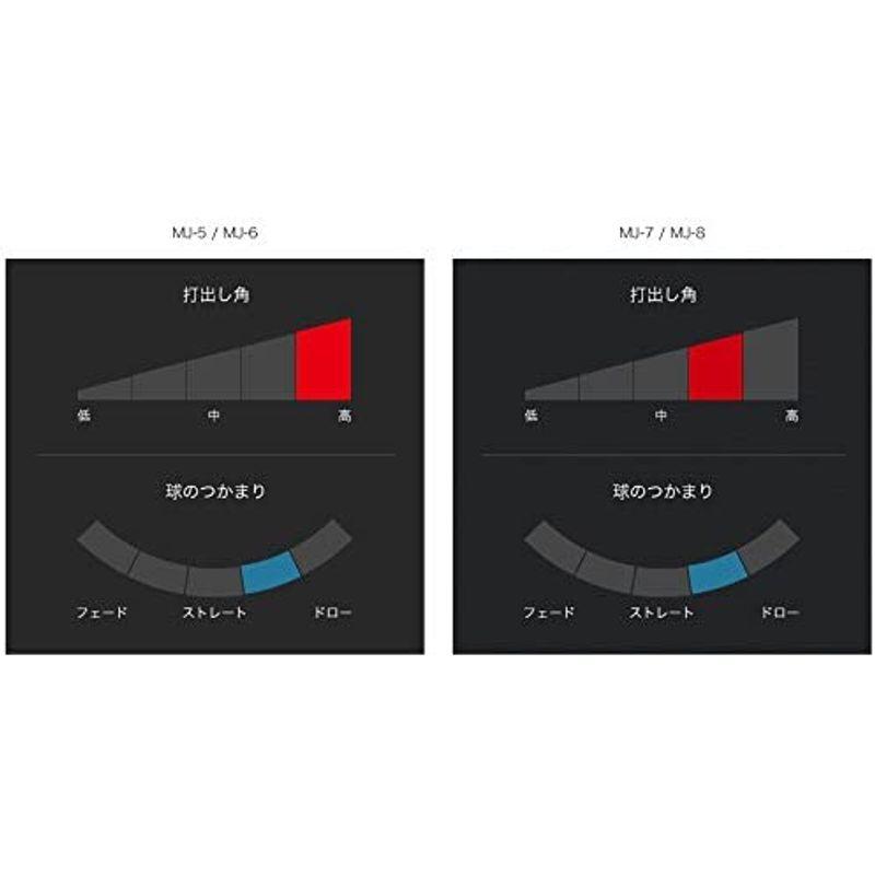 最新 GRAPHITE DESIGN(グラファイトデザイン) Tour AD MJ MJ-5 ゴルフシャフト ウッド用 単品 フレックス R2 M 【O5596287932】(19849円)