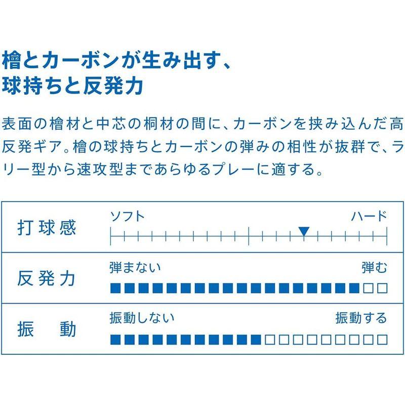 ヴィクタス(VICTAS) 卓球 ラケット HINO-CARBON POWER ヒノカーボン パワー 攻撃用シェークハンド ストレート 31 VICTAS 卓球 ラケット HINO CARBON POWER ヒノカーボン パワー 攻撃用シェークハンド ストレート