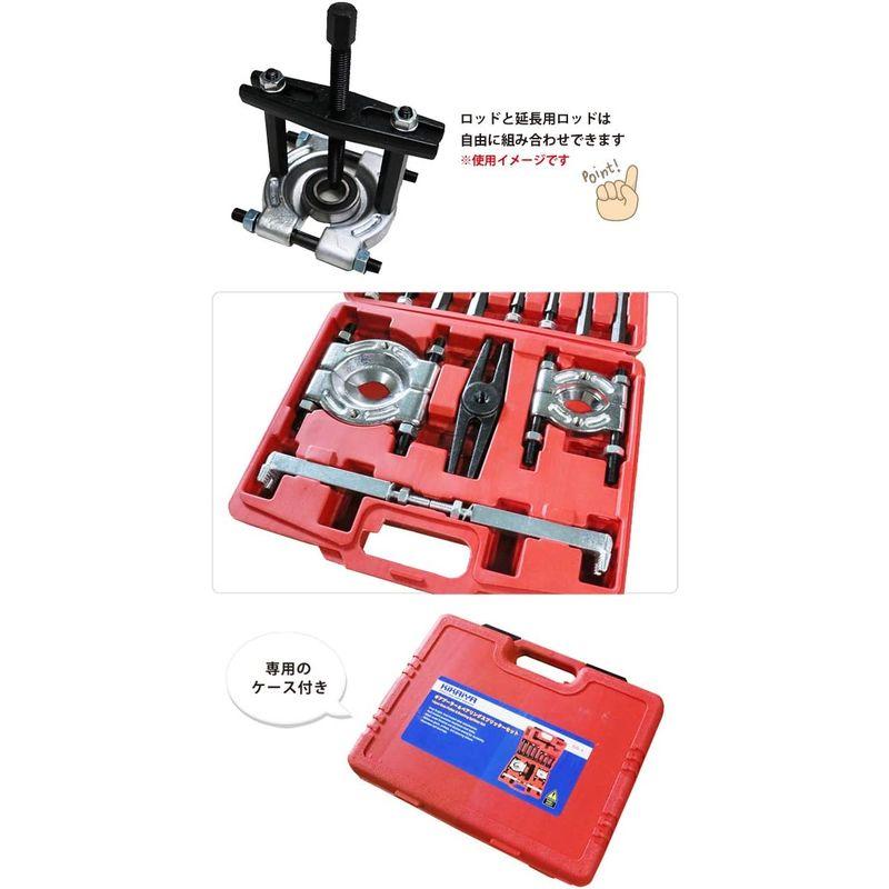 CATVポータブルスペクトラムアナライザ