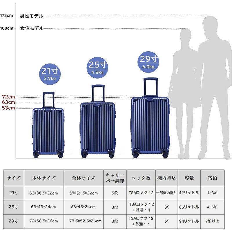 2026年 ボンイージ スーツケース アルミ・マグネシウム合金ボディ キャリーケース 機内持込 キャリーバッグ TSAロック付き 頑丈 軽量 静音 大容 【BC2332256645】(12136円)