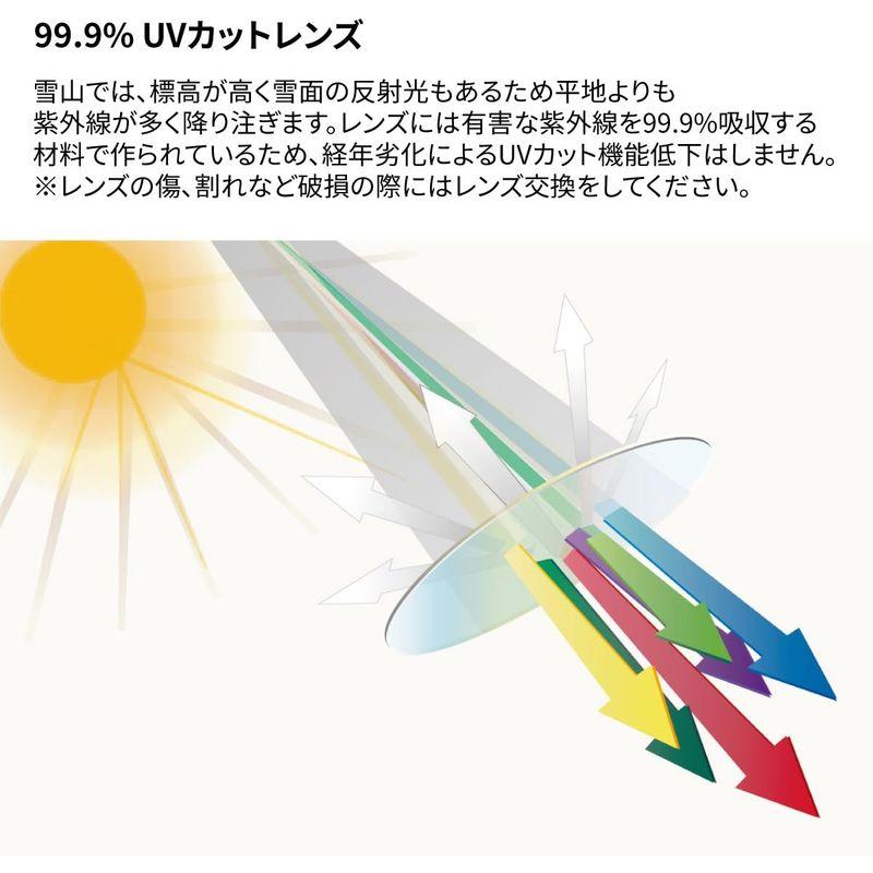 SWANS(スワンズ) スポーツ 偏光 サングラス ディーエフ 偏光レンズ モデル DF-0053 BK ブラック×ブラック×クリアブルー スワンズ スポーツ 偏光 サングラス ディーエフ 偏光レンズ モデル DF BK ブラック×ブラック×クリアブルー サイズ プラスチック