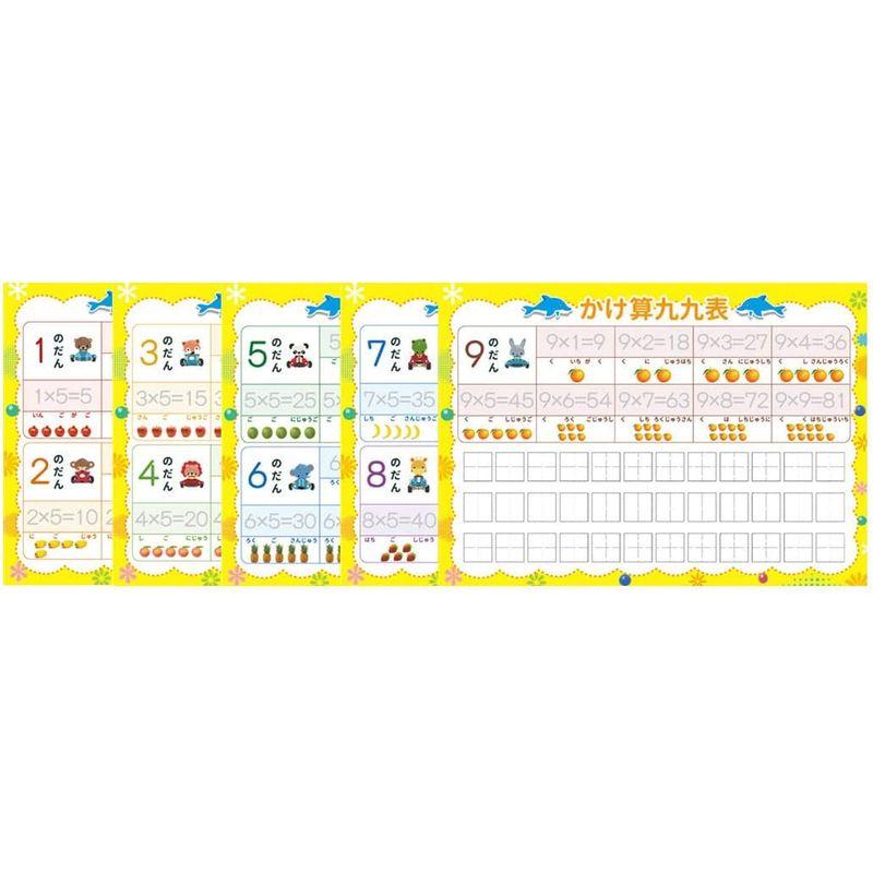 中古 何度でも繰り返し練習できる みぞなぞり習字ボード ひらがな カタカナ アルファベット 九九かけ算 書き順付れんしゅうシート マジックペン 子 【2113666761】(11000円)