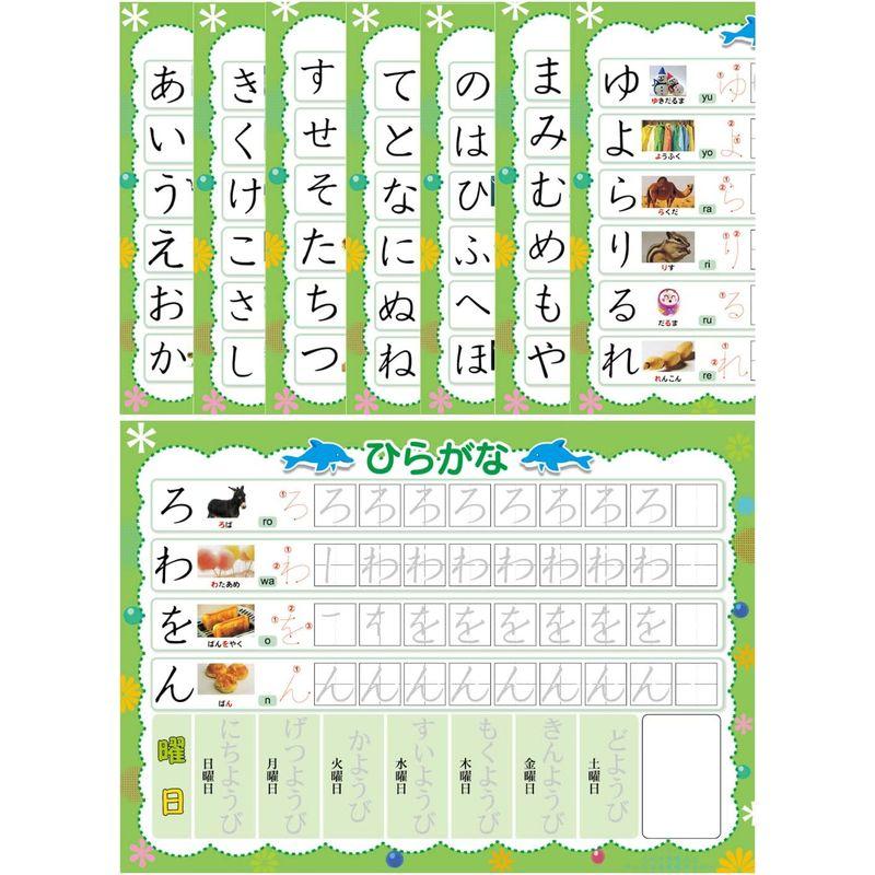 中古 何度でも繰り返し練習できる みぞなぞり習字ボード ひらがな カタカナ アルファベット 九九かけ算 書き順付れんしゅうシート マジックペン 子 【2113666761】(11000円)