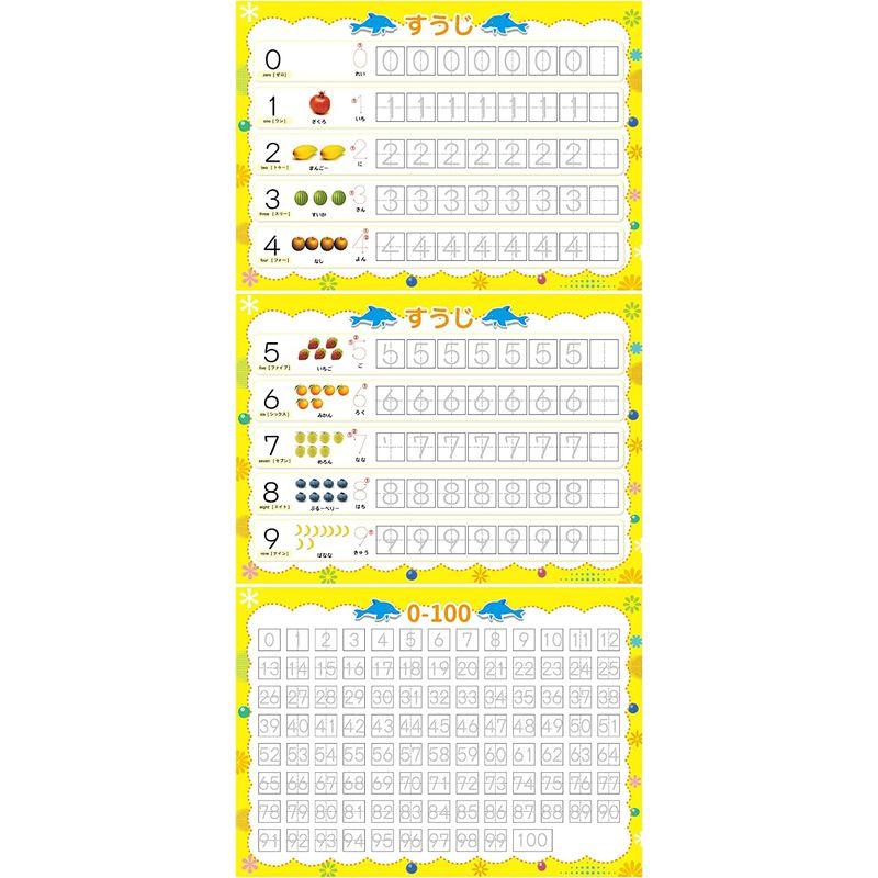 ひらがな みぞなぞり 習字ボード 漢字 カタカナ 数字 アルファベット 1年生漢字 対応 繰り返し練習ボード 知育玩具 書き順付練習シート みぞなぞり 習字ボード 漢字 カタカナ 数字 アルファベット 1年生漢字 対応 繰り返し練習ボード 知育玩具 書き順付練習シート