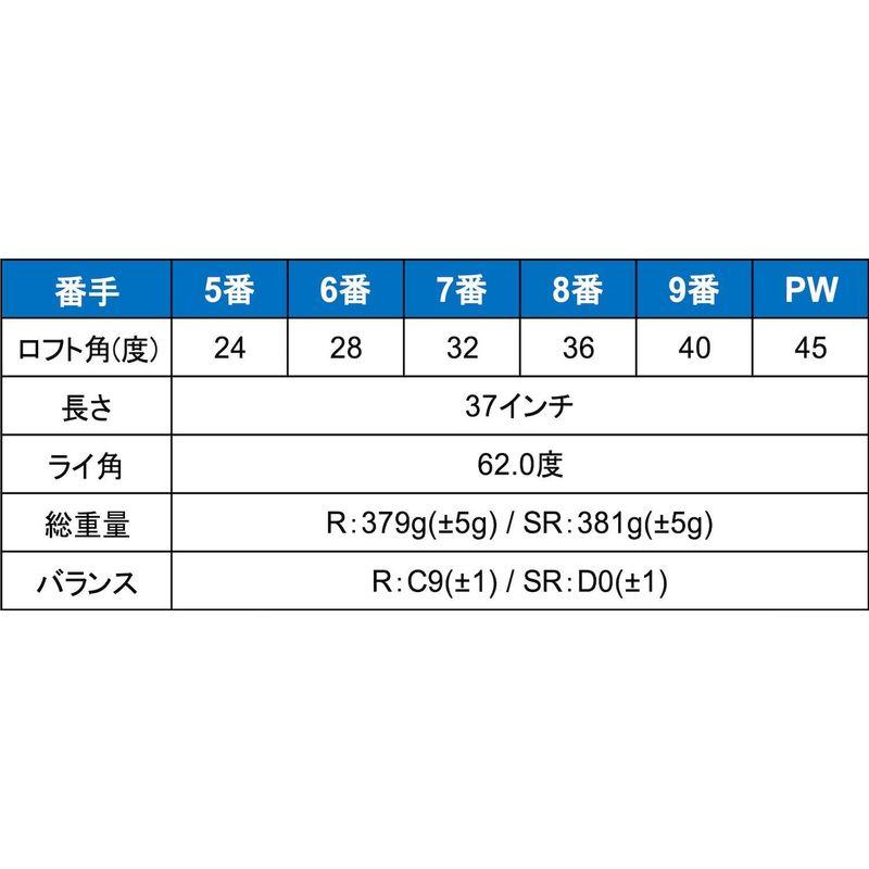 【2026年1月8日以降の発送予定】 オリマー(ORLIMAR) ワンレングスアイアン 6本組 #5-9.PW ORM777EZ（スリーセブン・イージー） シャフト硬度R 【P8838101167】(31350円)