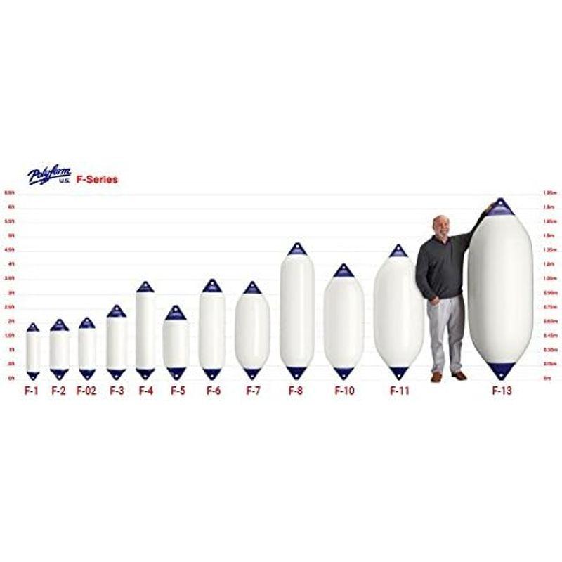 新春SALE！ Polyform ポリフォーム フェンダー Fシリーズ アイ加工 ボート ヨット 船 船具 係留 係船 岸壁 桟橋 防舷材 マリーナ (ブル 【KUE1561183716】(55378円)