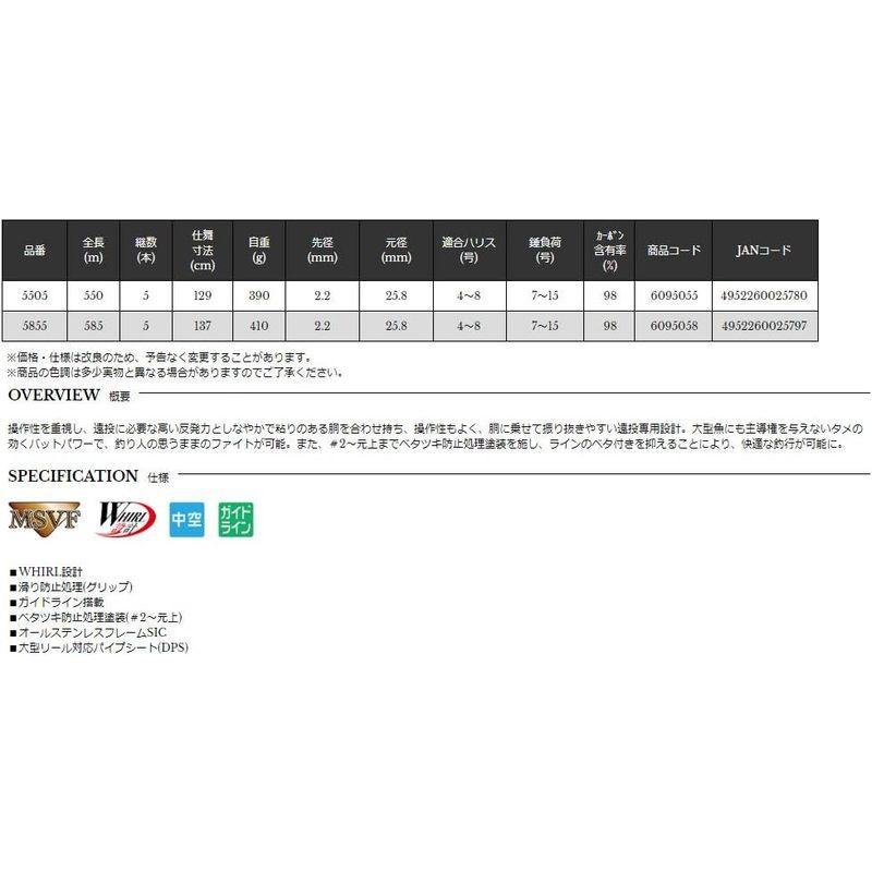 宇崎日新 プロミネント 遠投 両軸 4号 5855