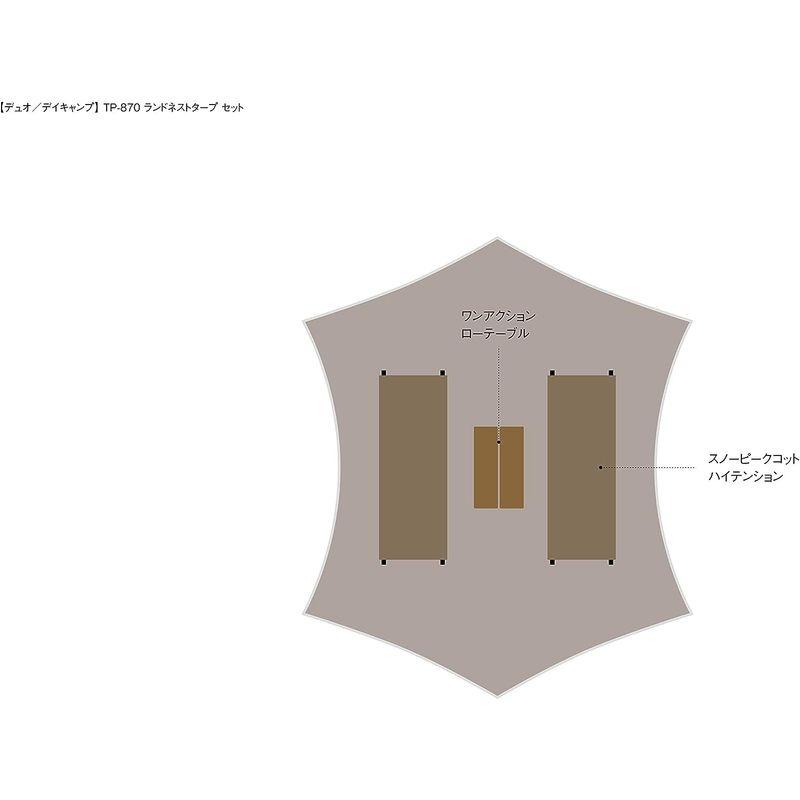 超特盛ミラクルプライス スノーピーク(snow peak)ランドネスト タープセット TP-870 【N4885497278】(25430円)