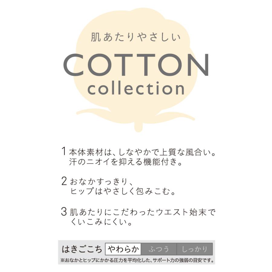 ワコール 肌あたりやさしいCOTTON collection GRC421 ガードル（ロング丈）ジャストウエスト | WACOAL | 08