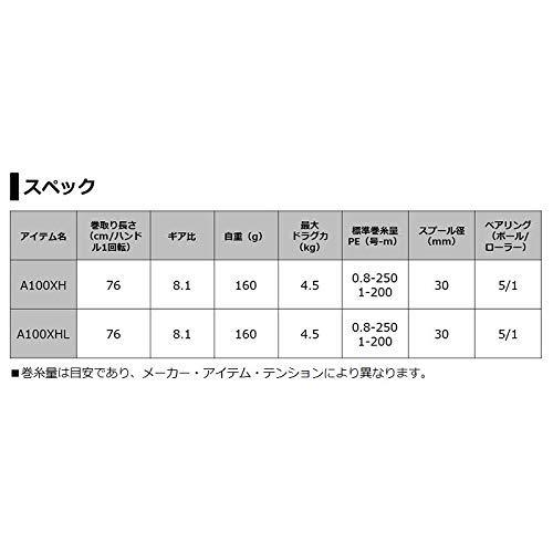 ダイワ(DAIWA) 両軸リール 20 ADMIRA A 100XHL(2020モデル) 