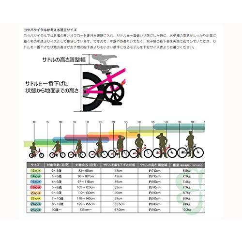 ジュンジュンパワーYOTSUBACYCLE(ヨツバサイクル) YOTSUBA ZERO
