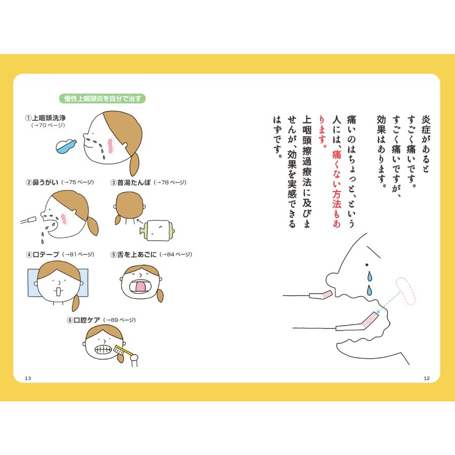 MSMプレフィア150ml「つらい不調が続いたら慢性上咽頭炎を治しなさい」セット |  | 08