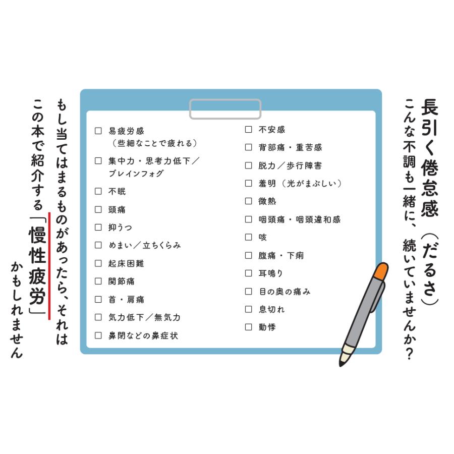 MSMプレフィア150ml「いつまでも消えないつらい疲れ・だるさの正体 慢性疲労を治す本」セット |  | 02