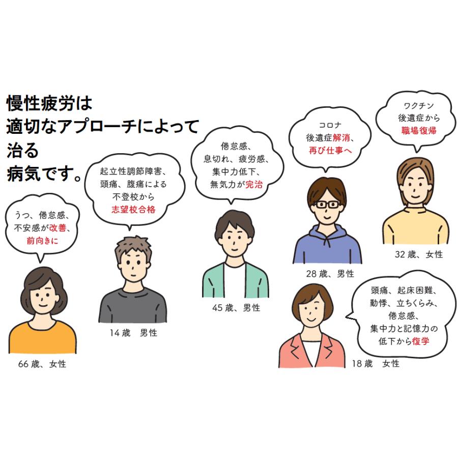 MSMプレフィア150ml「いつまでも消えないつらい疲れ・だるさの正体 慢性疲労を治す本」セット |  | 03