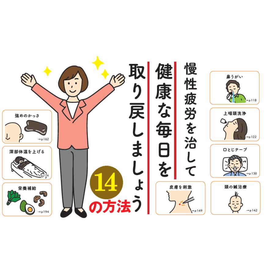 MSMプレフィア150ml「いつまでも消えないつらい疲れ・だるさの正体 慢性疲労を治す本」セット |  | 04