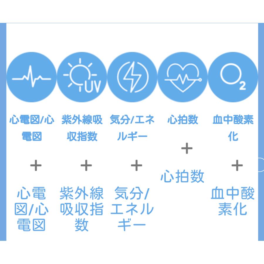 健康管理 ウェアラブル端末 ヘロー Helo HeLo LX ＋ スマート