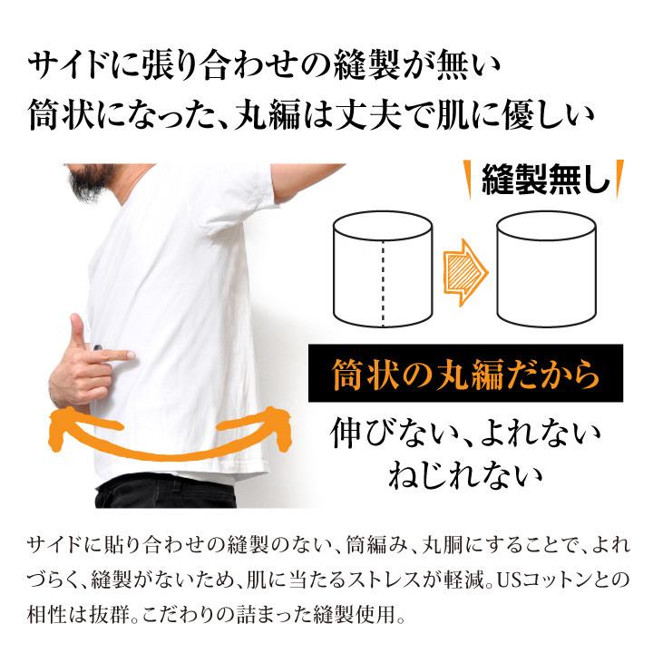 Tシャツ メンズ 半袖 エアフォース 世田谷ベース 所さん アメカジ 厚手