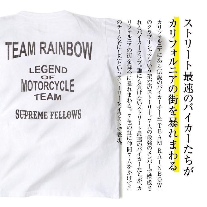 Tシャツ メンズ 半袖 ブランド おしゃれ アメカジ 厚手 春夏 夏服 日本製 綿100 Smc 0226 Ss Moat Garage モートガレージ 通販 Yahoo ショッピング