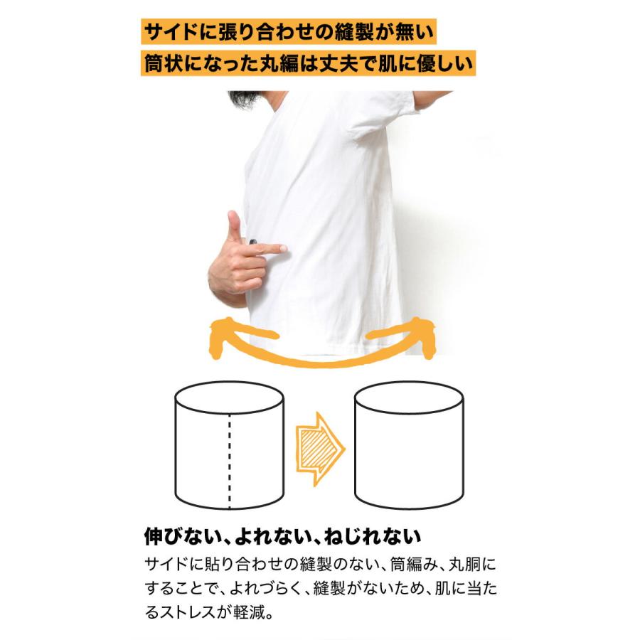 Tシャツ メンズ 半袖 厚手 国産 アメカジ ブランド 綿100 30代 40代 50代 60代 夏｜junmall｜13