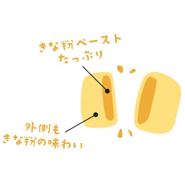 マルシマ 黄金きなこ飴 国産原料100％ きな粉 80g(個包装込み) |  | 04