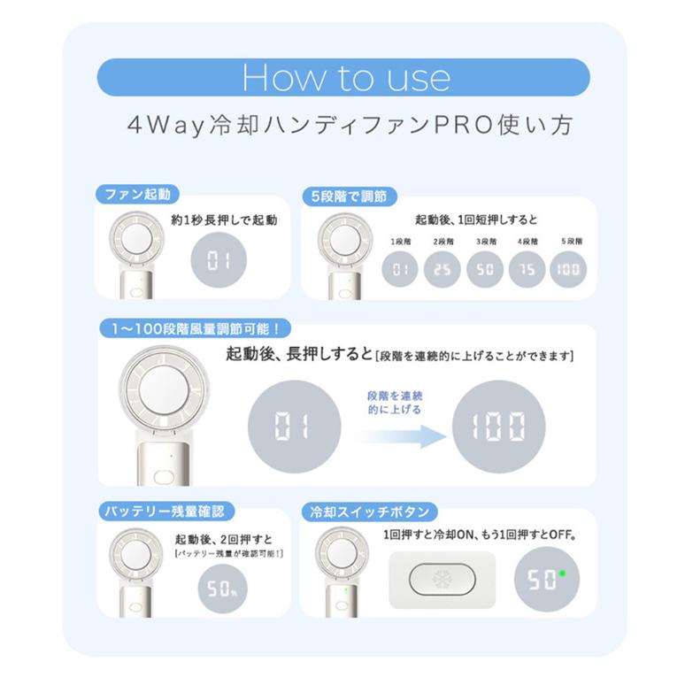 シシベラ 2026新 4way 冷却ハンディファン PRO ハンディファン 冷却