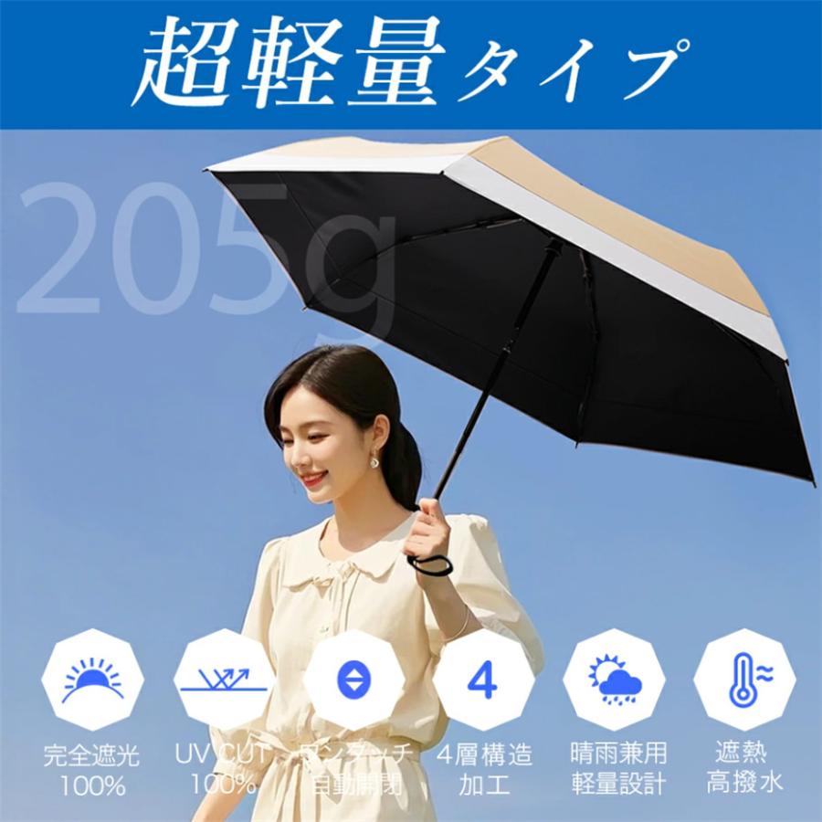 シシベラ ワンタッチ 日傘 形状記憶 完全遮光 JIS認証済 遮蔽率100