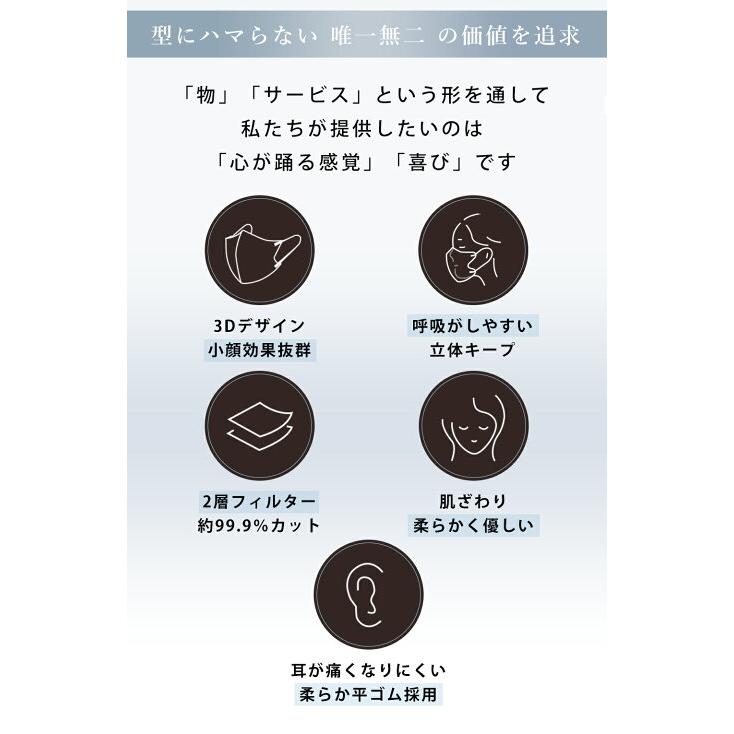 冷感＼進化版☆2024秋新発売／CICIBELLA 快息マスク 20枚 3Dマスク 小