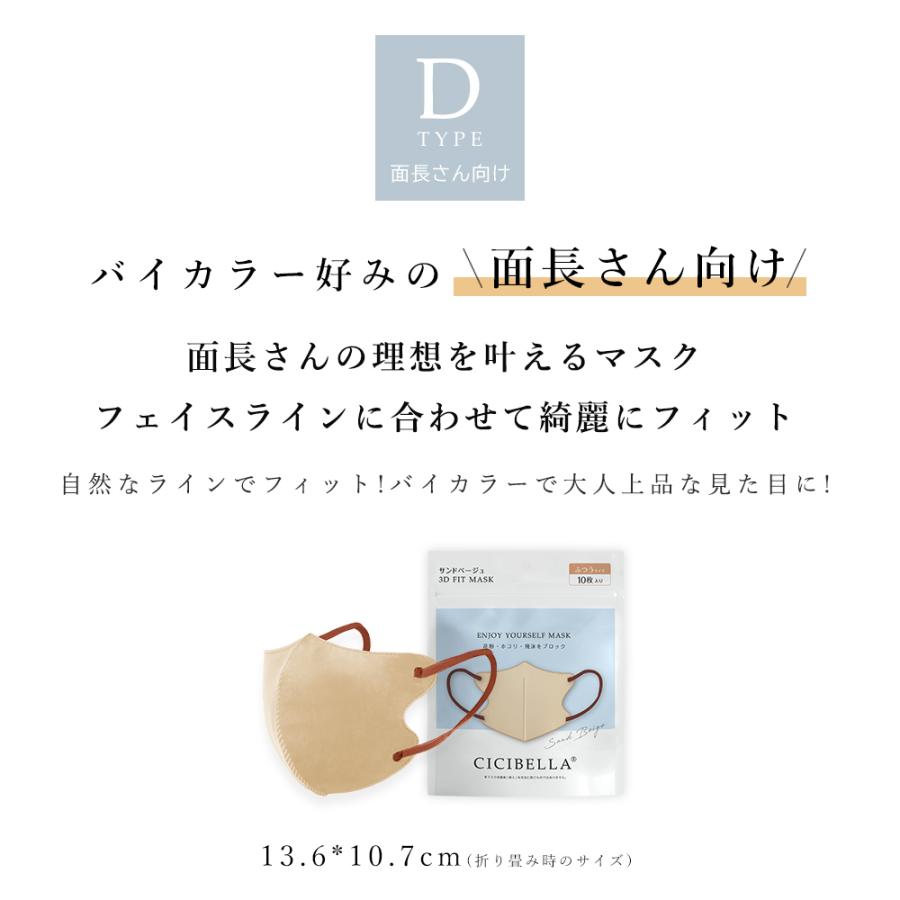 500円クーポン配布中】冷感 cicibella 3Dマスク 20枚 不織布 立体