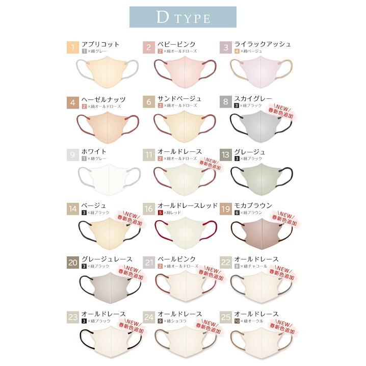 500円クーポン配布中】冷感 cicibella 3Dマスク 20枚 不織布 立体