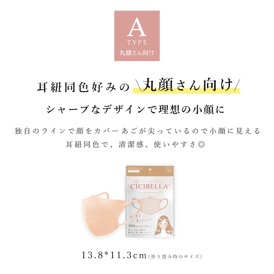 CICIBELLA 3D 冷感 シシベラ Cタイプ/丸顔 合計 ３６袋３６０枚 期間限定クーポンで198円】CICIBELLA シシベラマスク 3Dマスク 立体