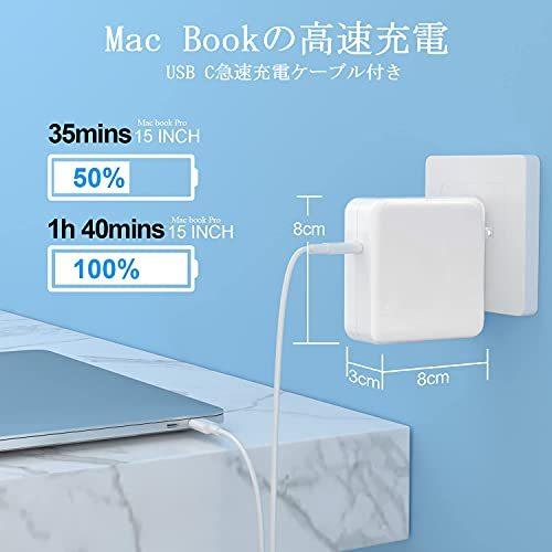 新着 ノートパソコンアクセサリー 周辺機器 2 4日にて発送 Junzhi 87w Usb C 充電器 Macbook Pro Type C アダプター Pd タイプ C 電源アダプタ Type C 急速充電器 Iphone Macbook ノートパソコン Switch Android各種 その Www Threeriversofs Com