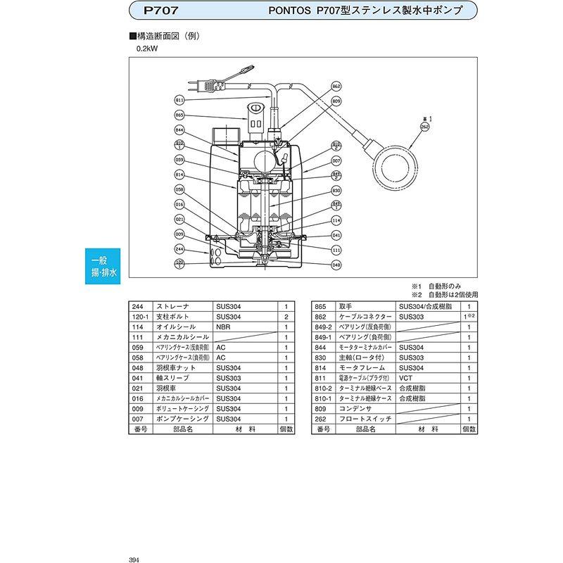 SALE／98%OFF】荏原製作所 ポントスシリーズ PONTOS707型 小型