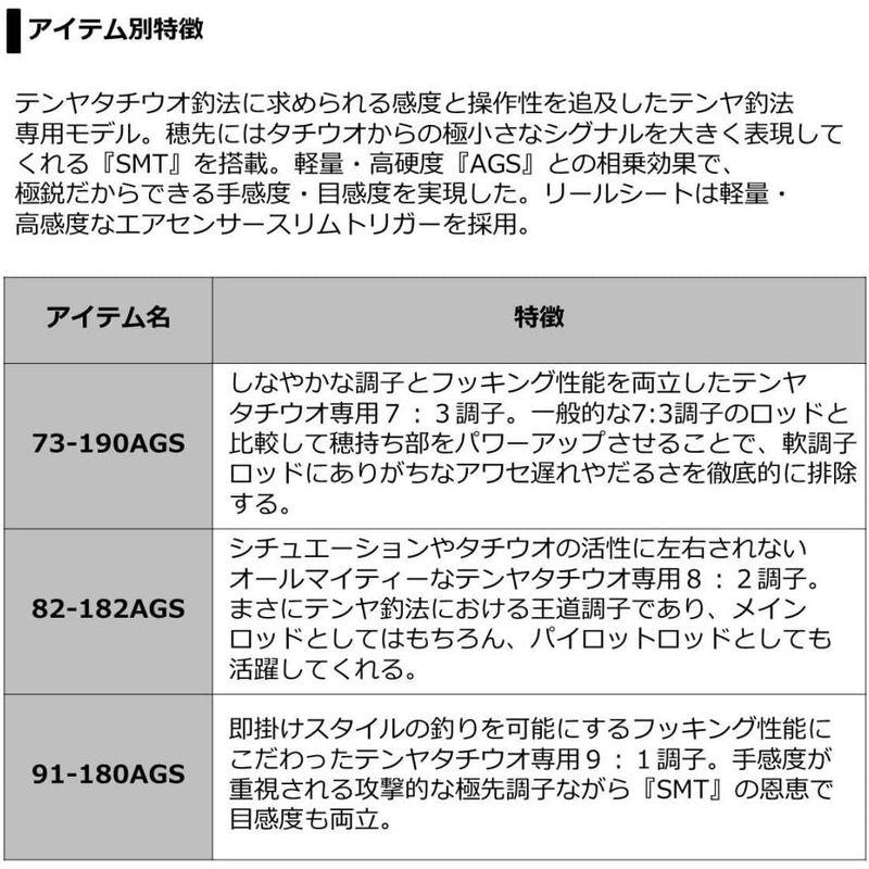 ダイワ(DAIWA) 船竿 極鋭タチウオテンヤSP 82-182AGS 釣り竿