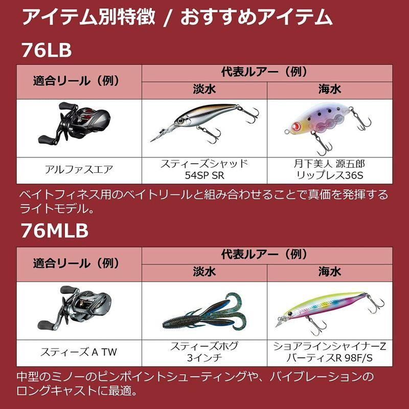 ダイワ(DAIWA) 7 1/2 セブンハーフ 76MB DAIWA 1/2 セブンハーフ 76MB 号