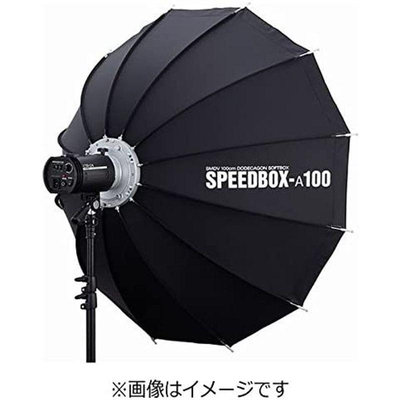 【値下げ・名盤】 SMDV SPEEDBOX-A100アルミリング 【DG7502351739】(26613円)