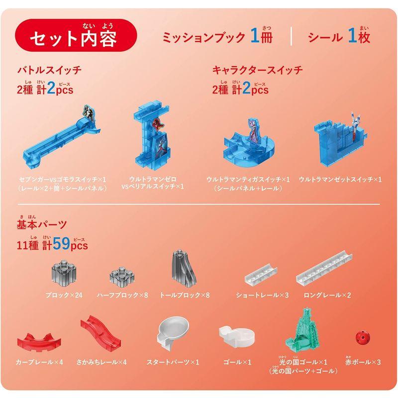 バンダイ(BANDAI) ころがスイッチ ウルトラマンキット BANDAI ころがスイッチ ウルトラマンキット