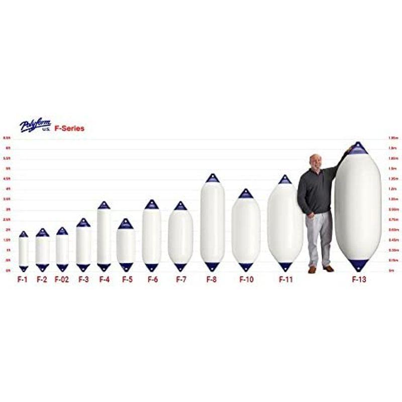 【正規販売店】 Polyform ポリフォーム フェンダー Fシリーズ アイ加工 ボート ヨット 船 船具 係留 係船 岸壁 桟橋 防舷材 マリーナ (ブル 【Y1377134411】(48851円)