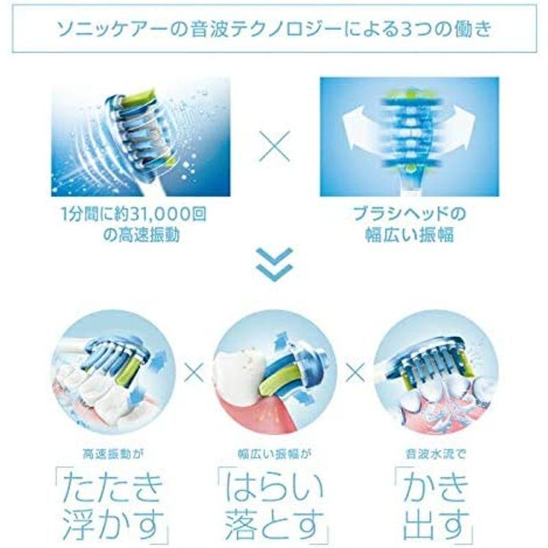 フィリップス ソニッケアー 電動歯ブラシ エキスパートクリーン アプリ連動 歯垢除去 トラベルケース付 ホワイト HX9662/06 ソニッケアー 電動歯ブラシ エキスパートクリーン アプリ連動 歯垢除去 トラベルケース付 ホワイト HX9662/06