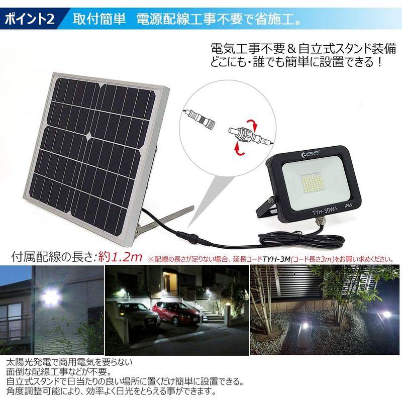 グッド・グッズ　30W　ブラケットライト　電気代不要　超高輝度　ライト　IP65　防犯ライト　照明　LED　屋外照明　ソーラーライト　屋外