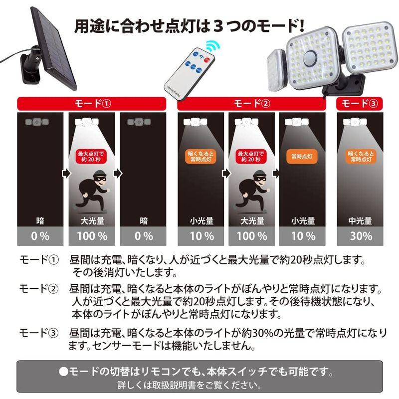 MTOPRO　ソーラーセンサーライト　パネル分離型　広範囲照射タイプ　昼充電で電気代0円　マグネットで簡単取付OK　強力マグネット取付式　防