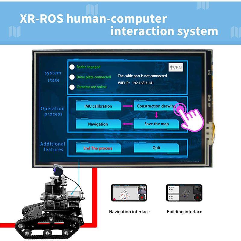 【早い者勝ち！】 XiaoR Geek Raspberry Pi AIロボット 自動運転 ROSロボットカー 地図とナビゲーションを構築するためのラズベリーパ 【NAN1364897180】(48418円)