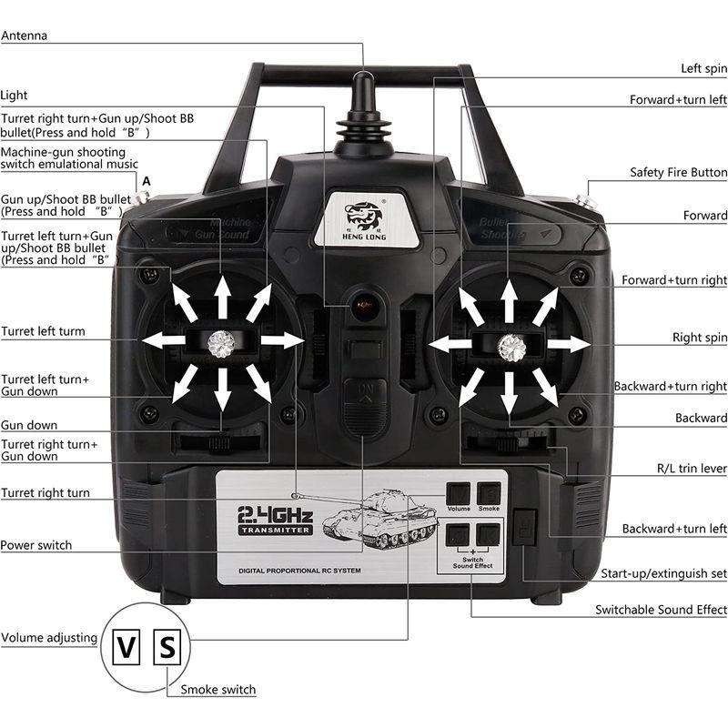 Heng Long 改造 TK6.0 エディション 1/16 2.4ghz リモートコントロール ドイツヒョウ柄 2A6 戦車モデル(360
